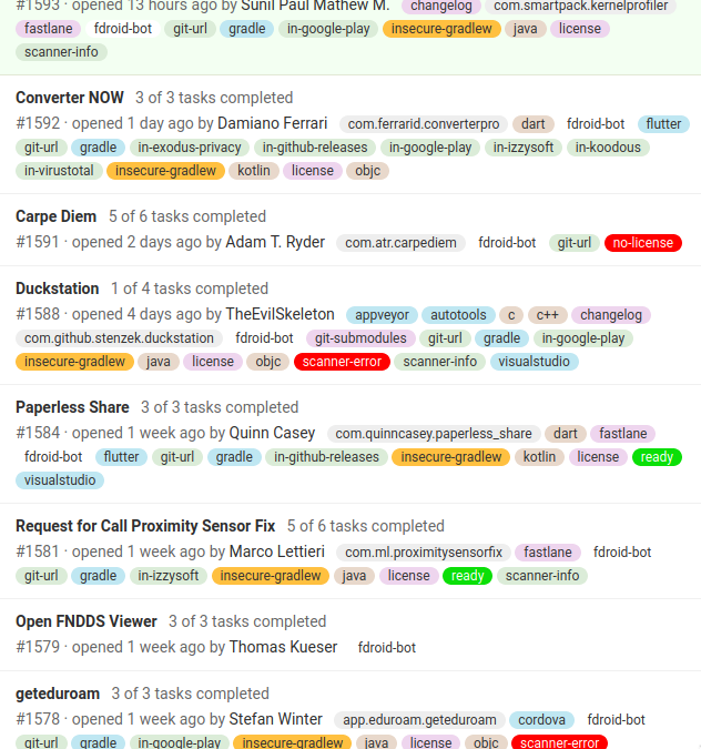 labels from RFP issuebot